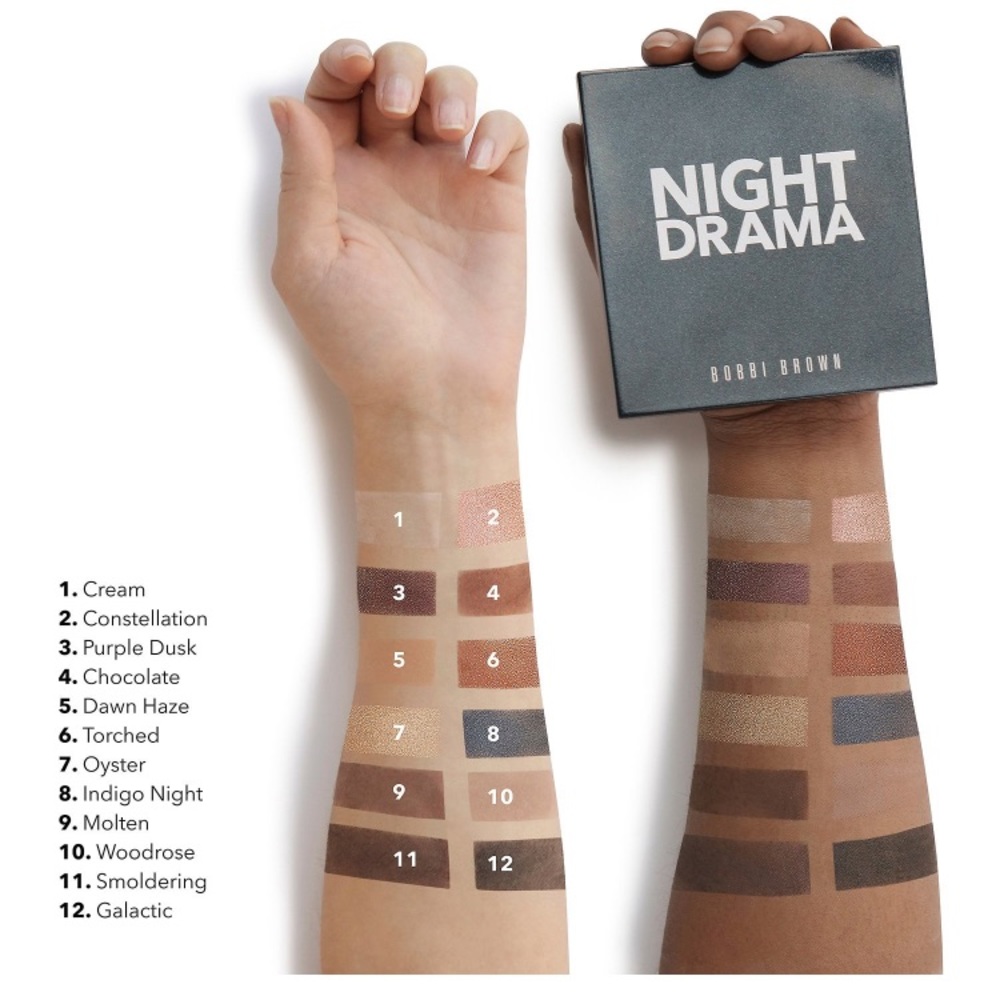 NIB Bobbi Brown Palette - Picture 3 of 8